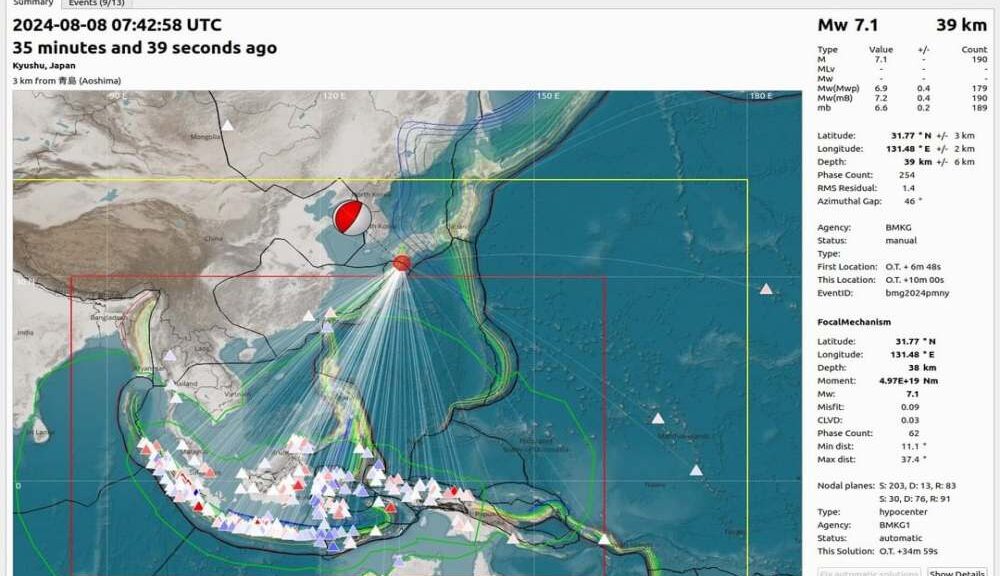 Deretan Gempa Bumi Terbesar di Jepang: Soroti Gempa Magnitudo 9,0 yang Menggegerkan