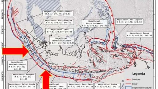 Fakta-Fakta Megathrust: Memahami Fenomena Gempa Besar yang Memicu Tsunami