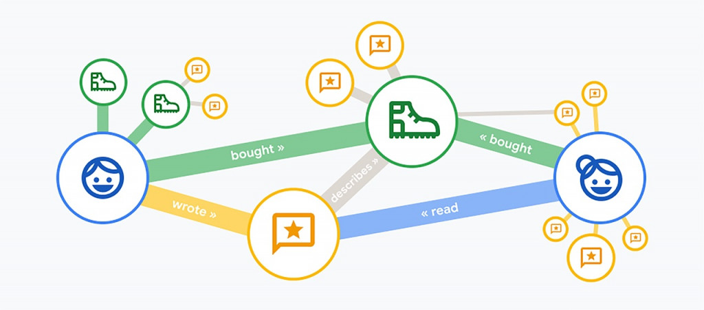 Google Cloud Dorong Pelanggan Sambut Era Baru Berbasis AI untuk Masa Depan yang Lebih Cerdas