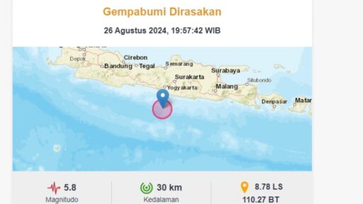 BMKG Ungkap Penyebab Gempa Yogyakarta: Penjelasan Mendalam dari Pakar Seismologi