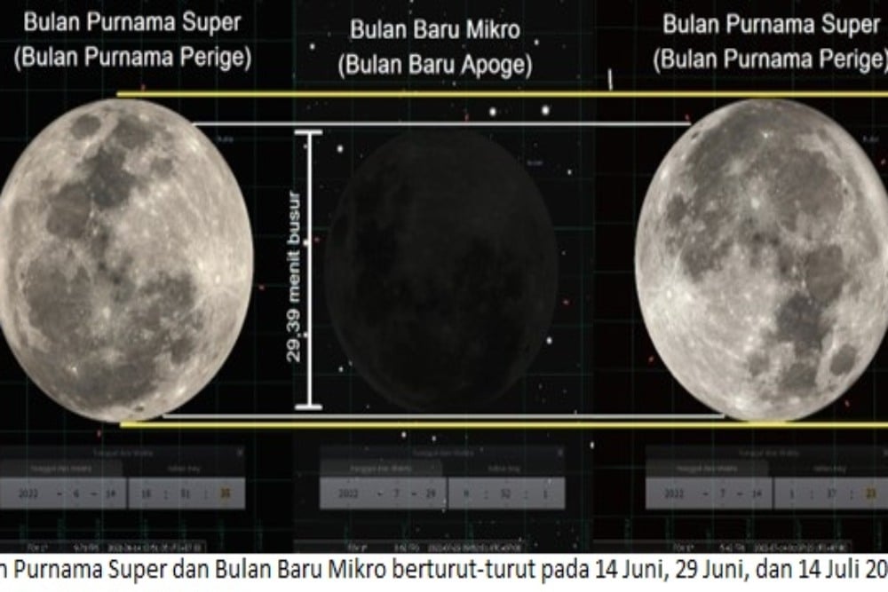 Fenomena Supermoon Terjadi Hari Ini: Bulan Bakal Tampak Lebih Besar dan Terang