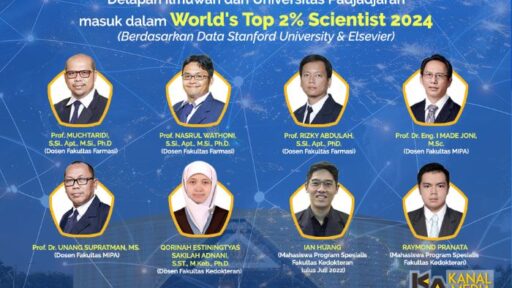 Keren! Dosen dan Mahasiswa Unpad Masuk Dalam Daftar 2% Ilmuwan Teratas di Dunia