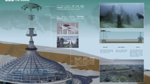 Bali’s Boyle Bubble Karya Mahasiswa ITS Raih Honorable Mention di BRAUIC 2024